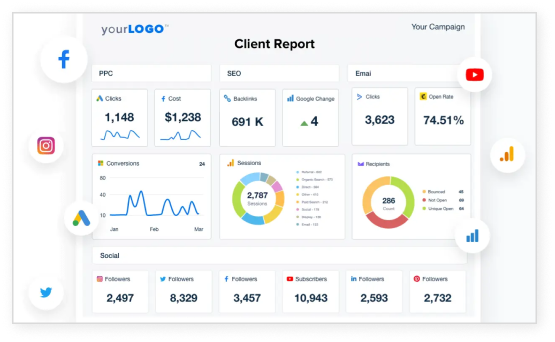Client Reports